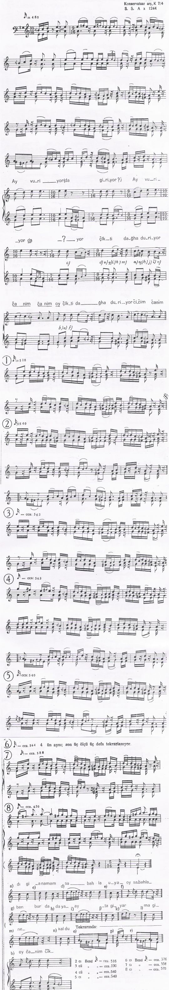 Ay Vuruyor T�rk�s�n�n Notas�