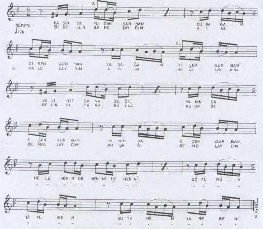 Ba��nda Pu�an Kurban T�rk�s�n�n Notas�