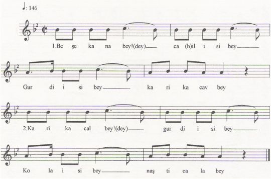 Be�e Kana T�rk�s�n�n Notas�