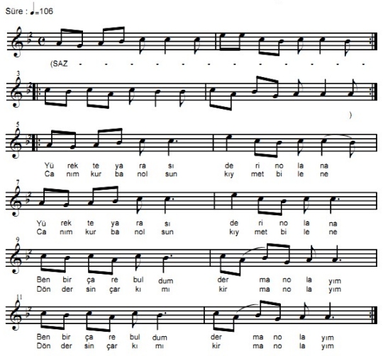 Derman Olay�m (Y�rekte Yaras�) T�rk�s�n�n Notas�