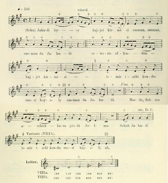 �u Yahudi K�z� Gayet K�rm�z� T�rk�s�n�n Notas�