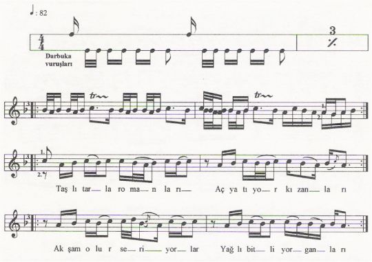 Ta�l�tarla Romanlar� T�rk�s�n�n Notas�
